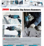 Makita HR2470X5 Rotary Hammer Kit