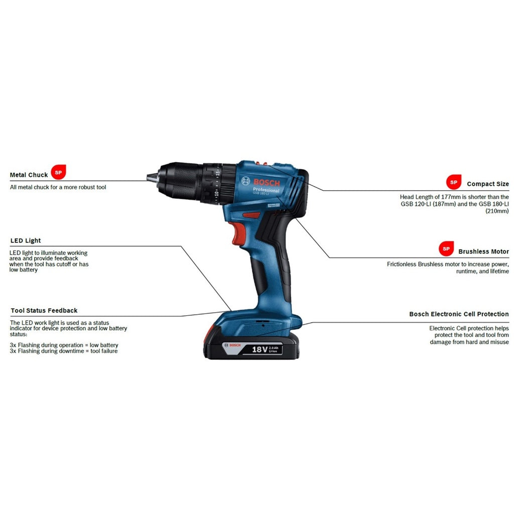 Bosch GSB 185-LI Cordless Brushless Impact Drill