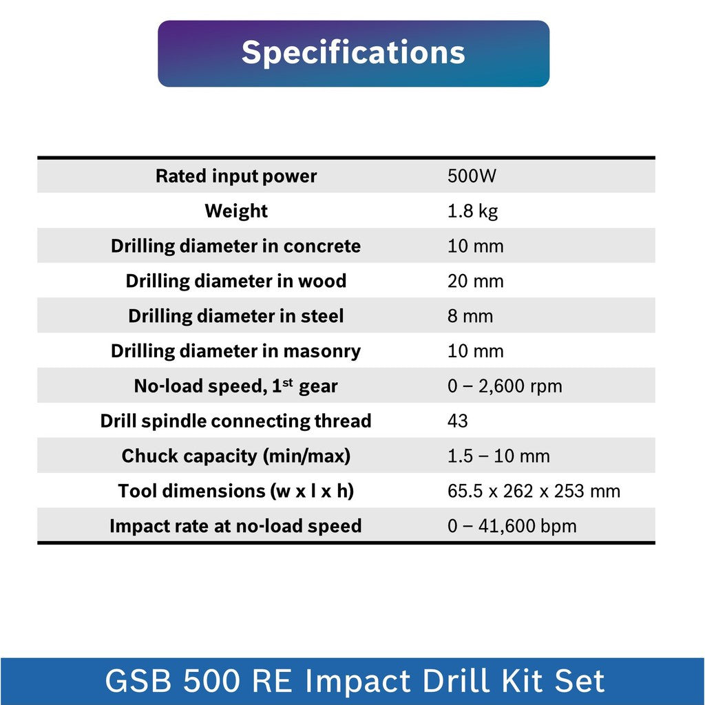 Bosch 500W GSB 500 RE Impact Drill w 100 pc Accessories & Carrying Case |  1 Year Local Warranty