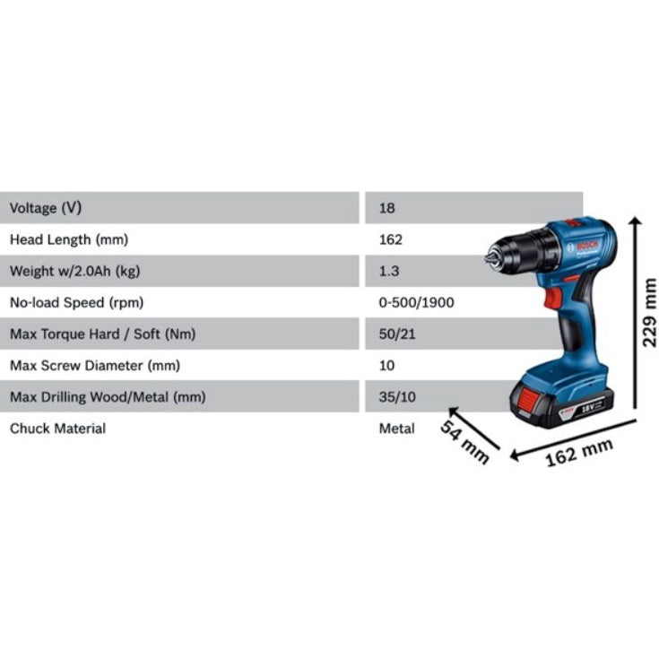 Bosch GSR 185-LI Cordless Brushless Drill Driver