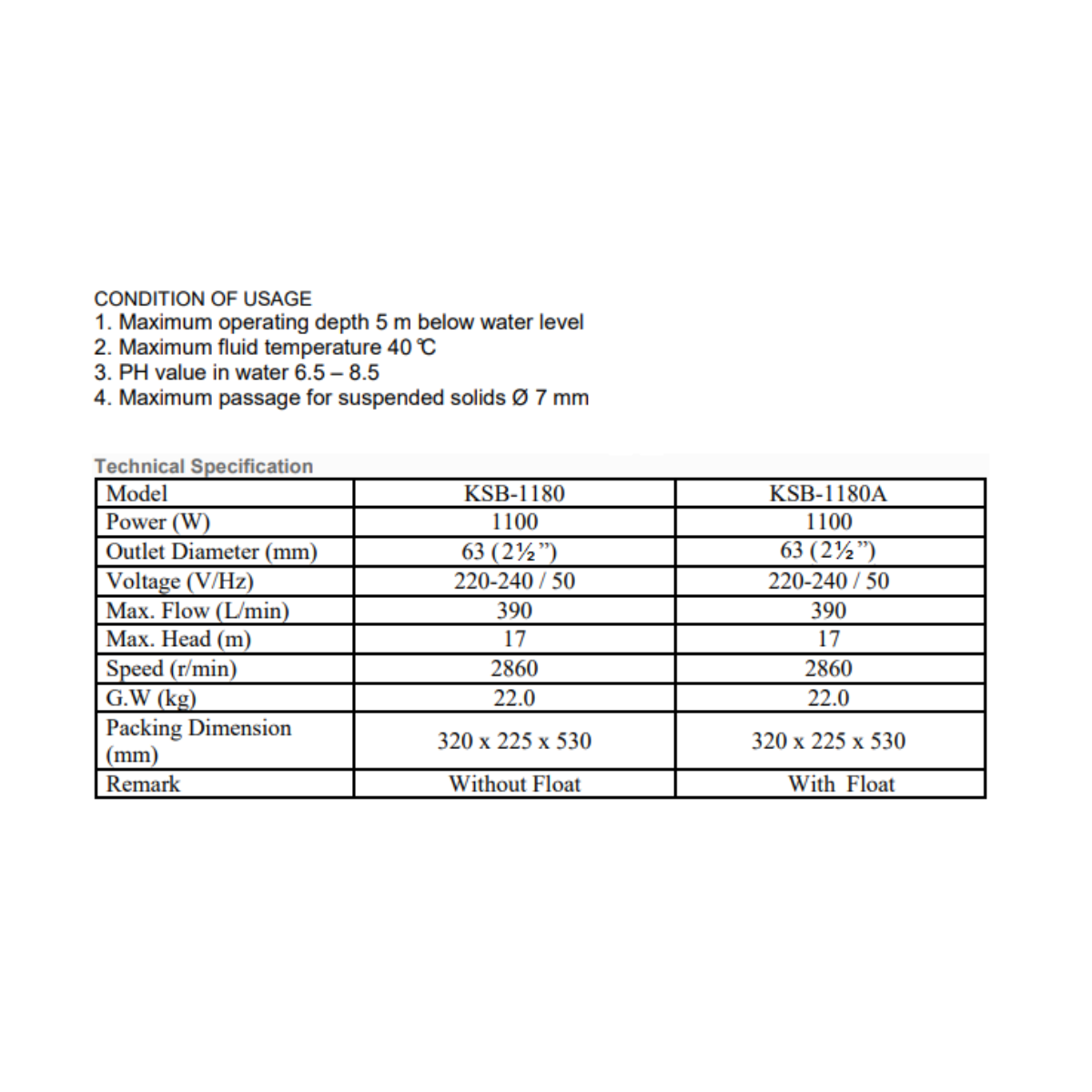 Electric Submersible Pump for Sewage Water KSB1180