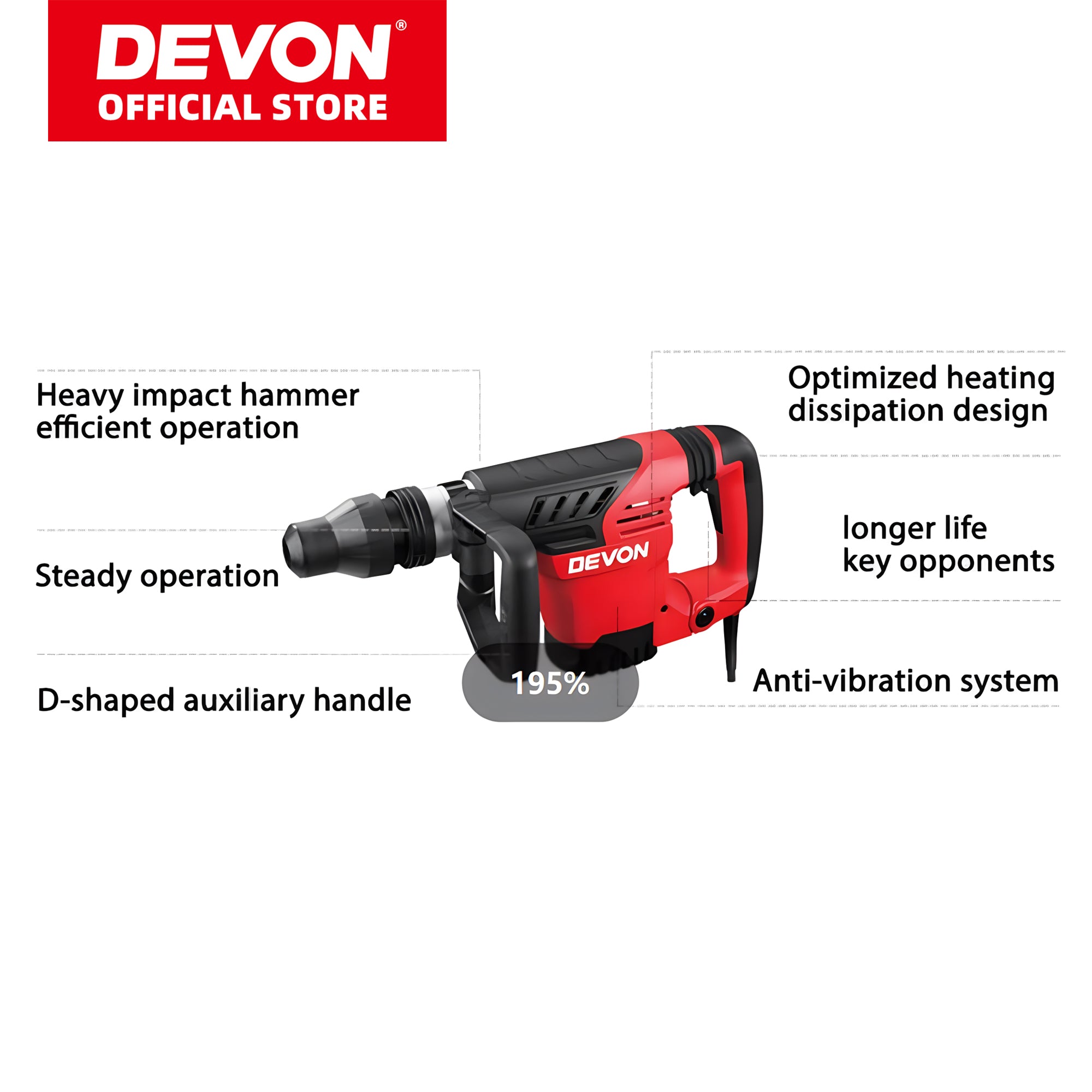 Devon 1161-12 Demolition Hammer with SDS Max