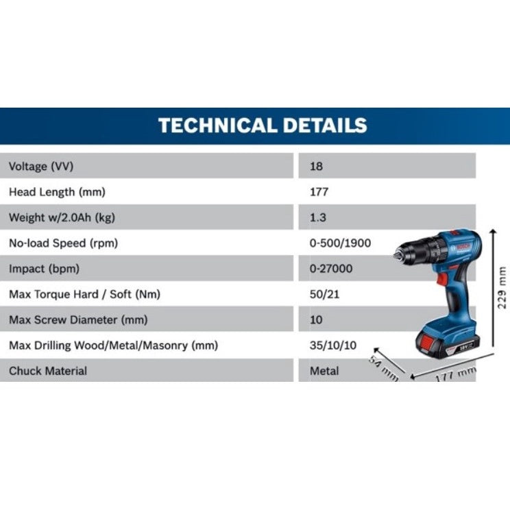 Bosch GSB 185-LI Cordless Brushless Impact Drill