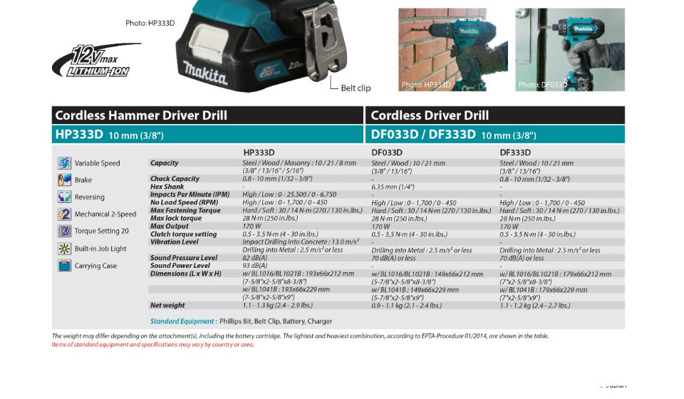 Makita DF333DXE Drill Driver Kit (12V)