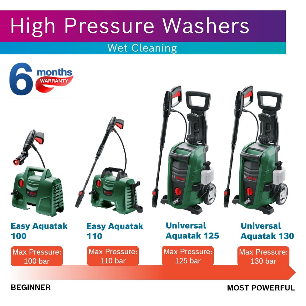 Bosch Easy Aquatak 100 High Pressure Washer 360 Degree | 6 Months Local Warranty