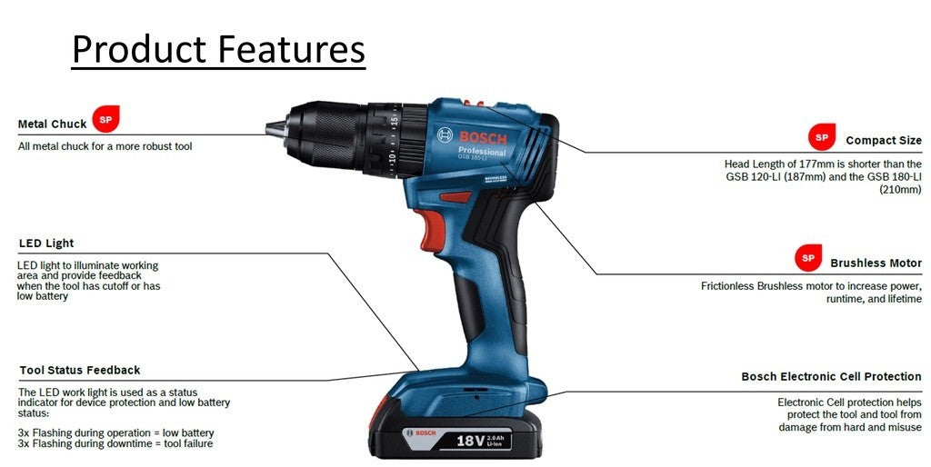 Bosch GSB 185-LI Cordless Brushless Impact Drill