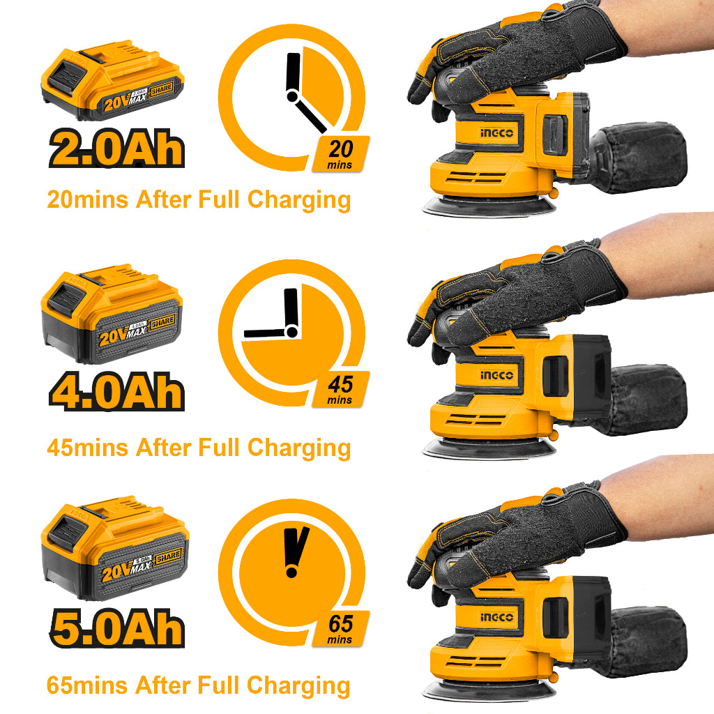 INGCO Tools 20V 5.0Ah Lithium-Ion Battery Pack FBLI2003/ FBLI2002/FBLI2001 for P20S Power Tools