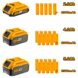 INGCO Tools 20V 5.0Ah Lithium-Ion Battery Pack FBLI2003/ FBLI2002/FBLI2001 for P20S Power Tools