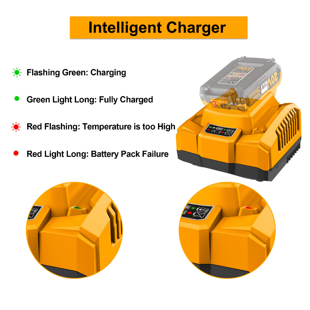 INGCO Tools 20V Fast Intelligent Charger FCLI20411 for P20S Power Tools Battery