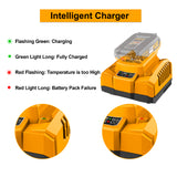 INGCO Tools 20V Fast Intelligent Charger FCLI20411 for P20S Power Tools Battery