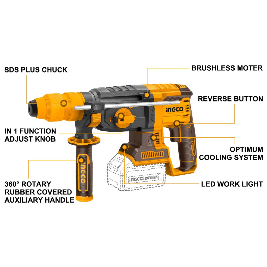 INGCO 20V Lithium-Ion Rotary Hammer Set CRHLI202289 with Battery and Charger