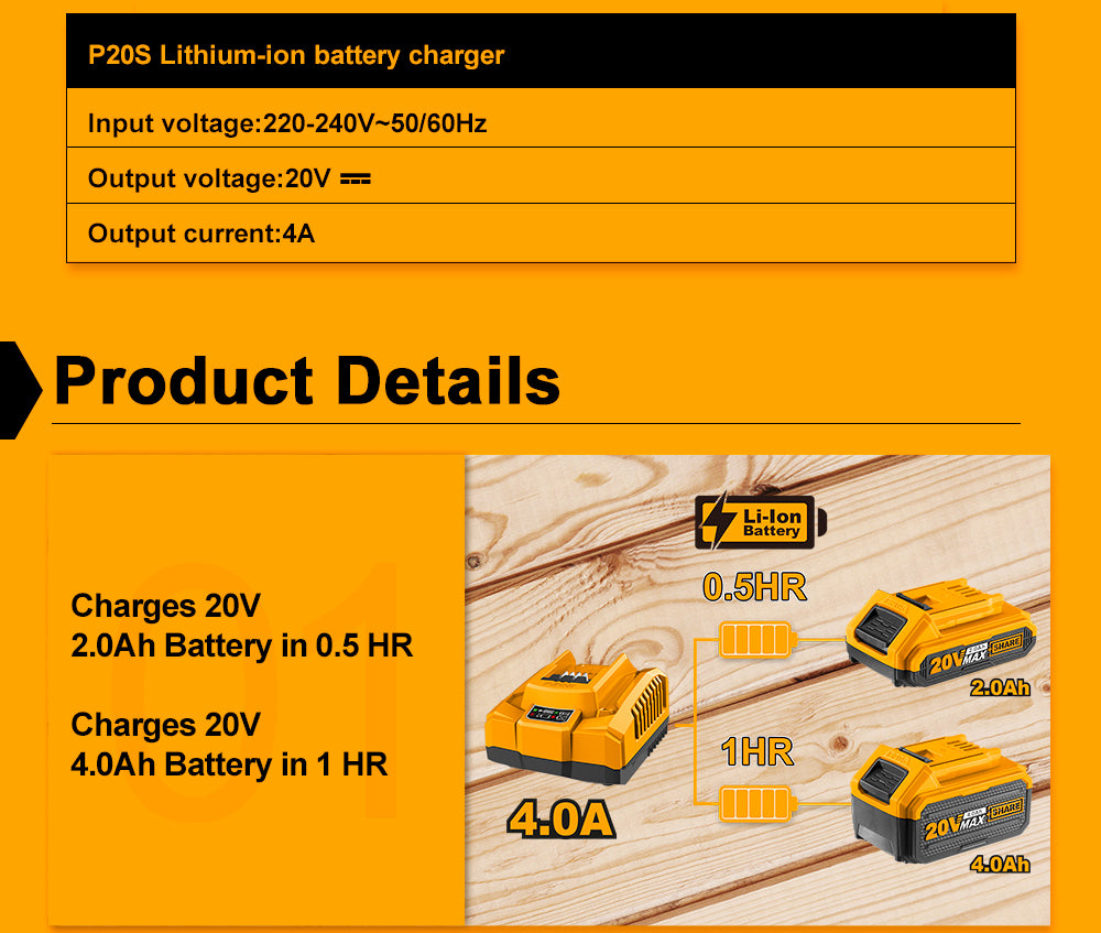 INGCO Tools 20V Fast Intelligent Charger FCLI20411 for P20S Power Tools Battery